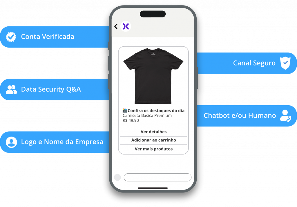 Plataforma de Envio de SMS Para Empresas | Comtele