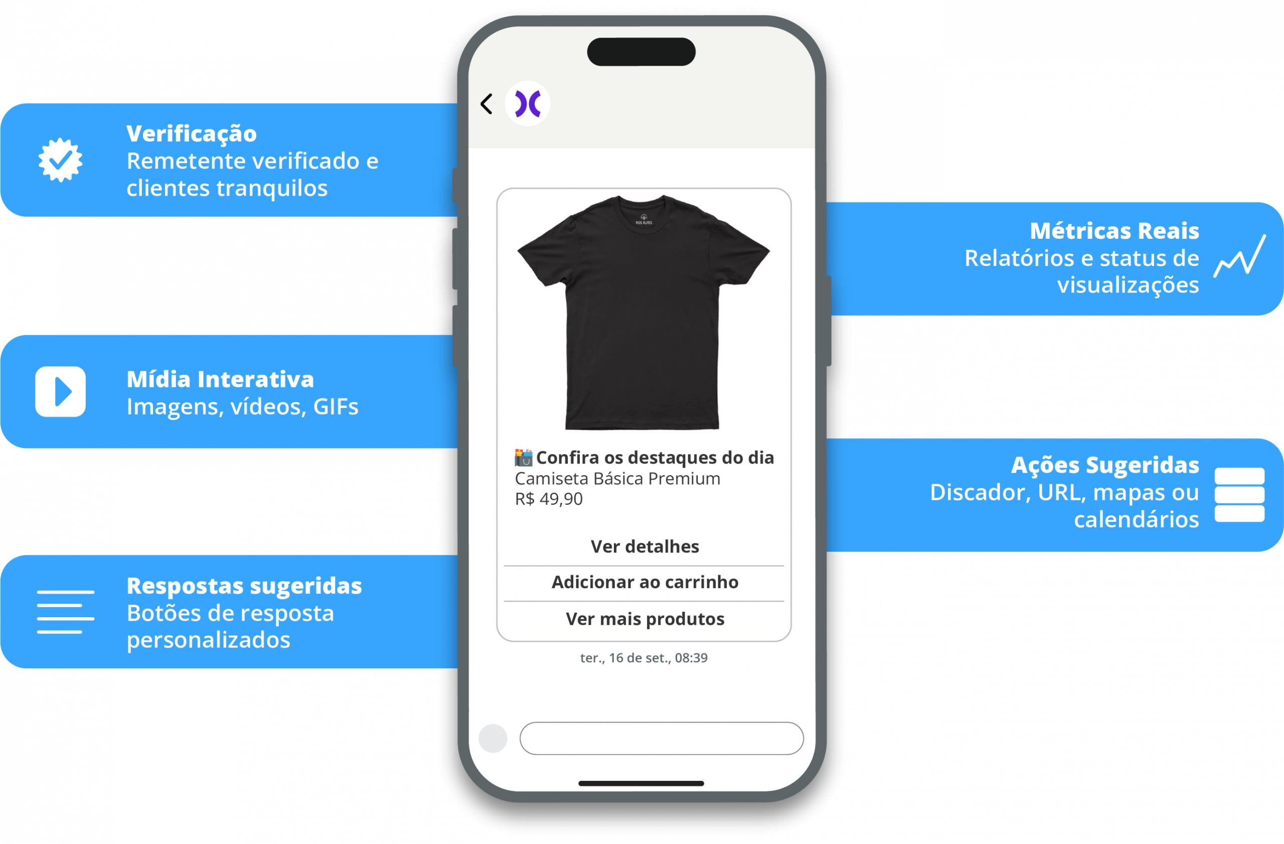 Plataforma de Envio de SMS Para Empresas | Comtele