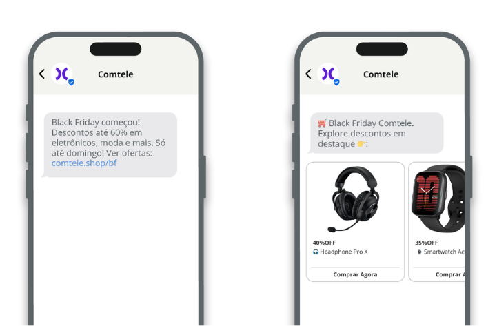 Plataforma de Envio de SMS Para Empresas | Comtele Plataforma de Envio de SMS Para Empresas | Comtele