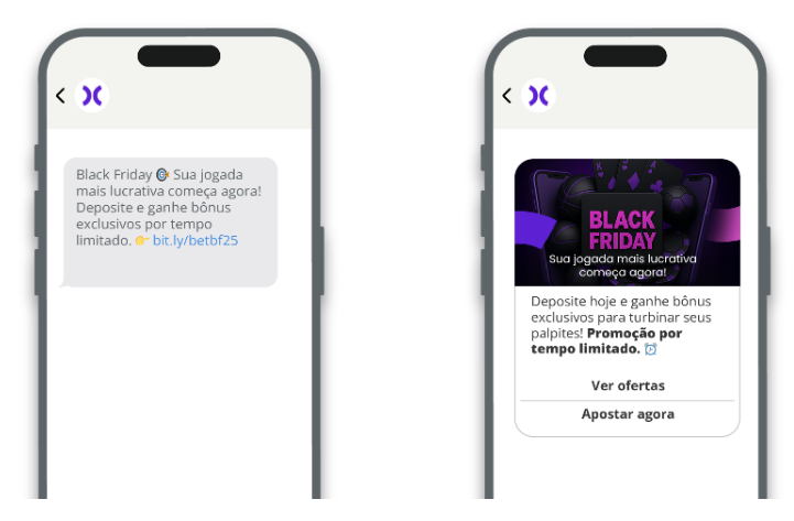 Plataforma de Envio de SMS Para Empresas | Comtele Plataforma de Envio de SMS Para Empresas | Comtele